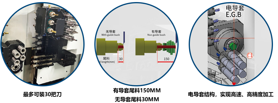 1649150983105651.png 結(jié)構(gòu)配置.png