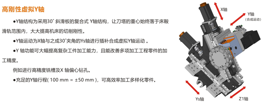 1649154259707014.png 動力刀塔機圖片1.png